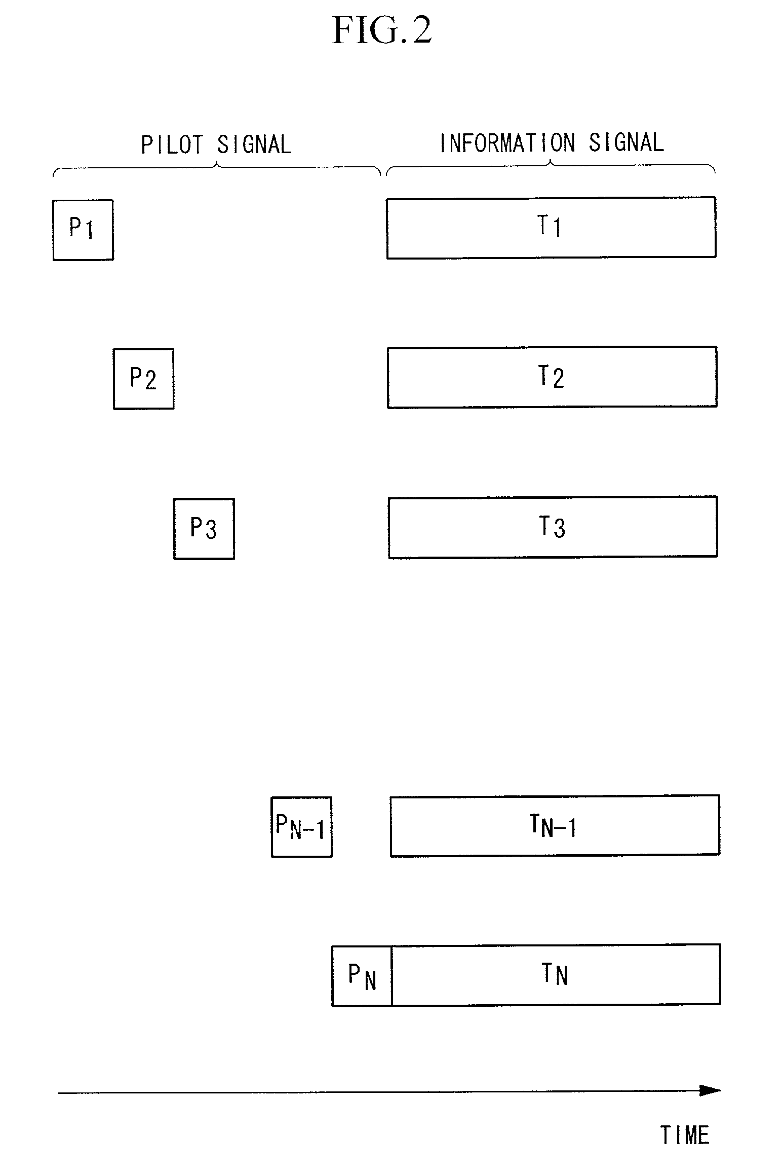 OFDM signal communication system, OFDM signal transmitting device and OFDM signal receiving device