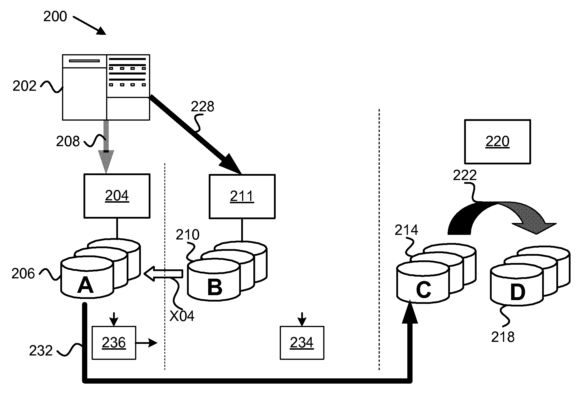 Apparatus, system, and method for an improved synchronous mirror swap