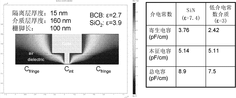 Field effect transistor