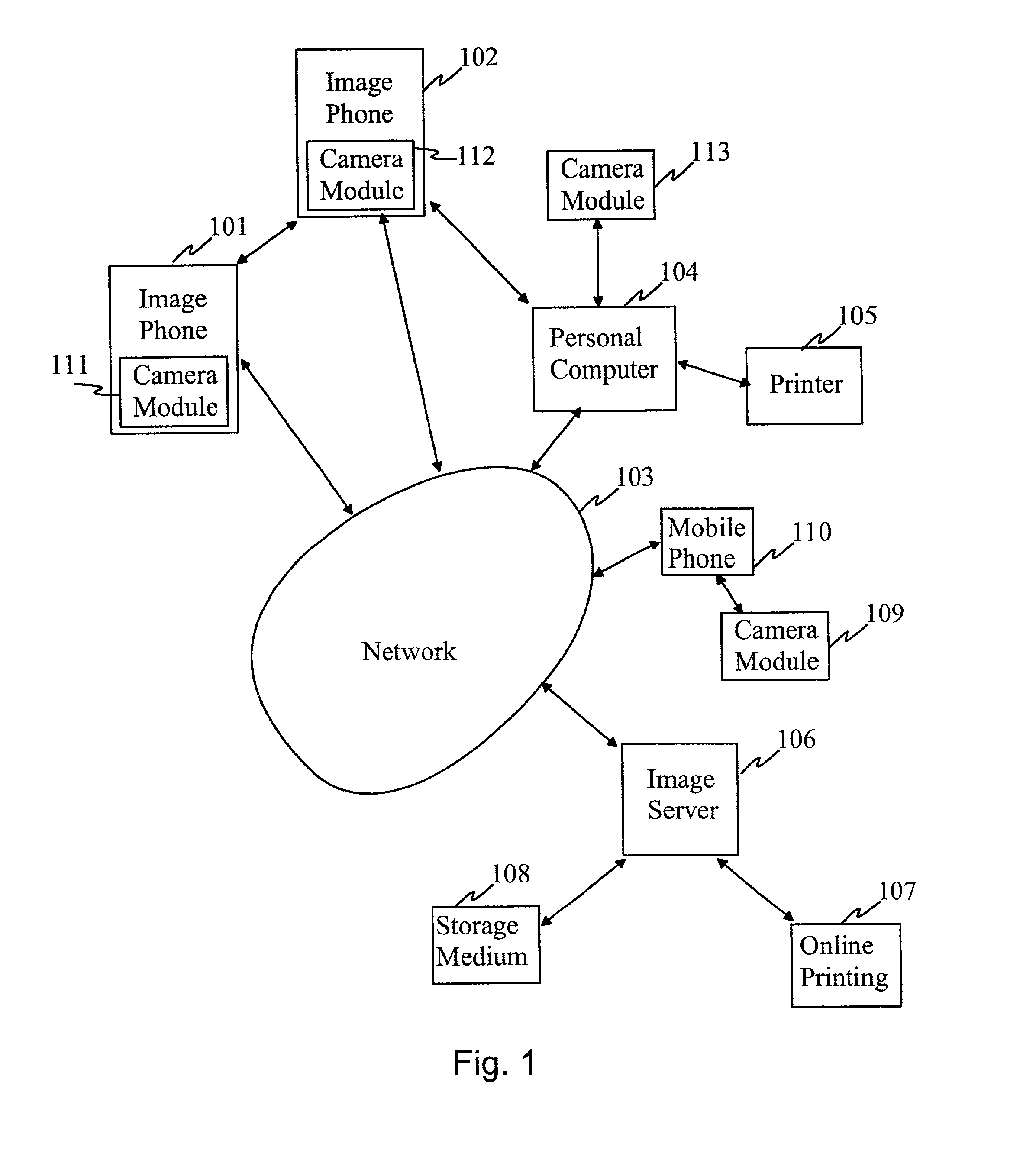 Method and apparatus for image improvement
