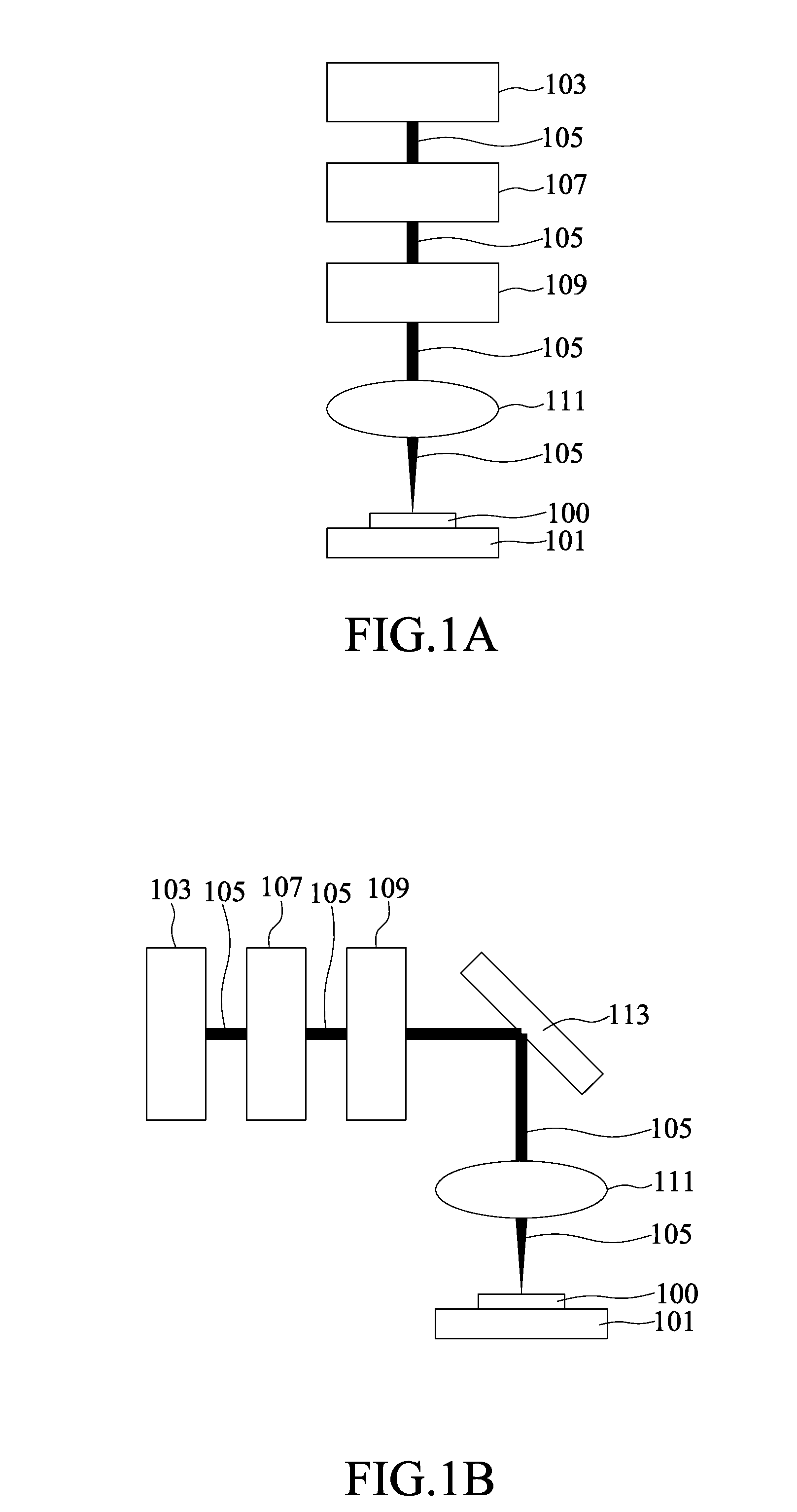 Method and system for manufacturing microstructure in photosensitive glass substrate