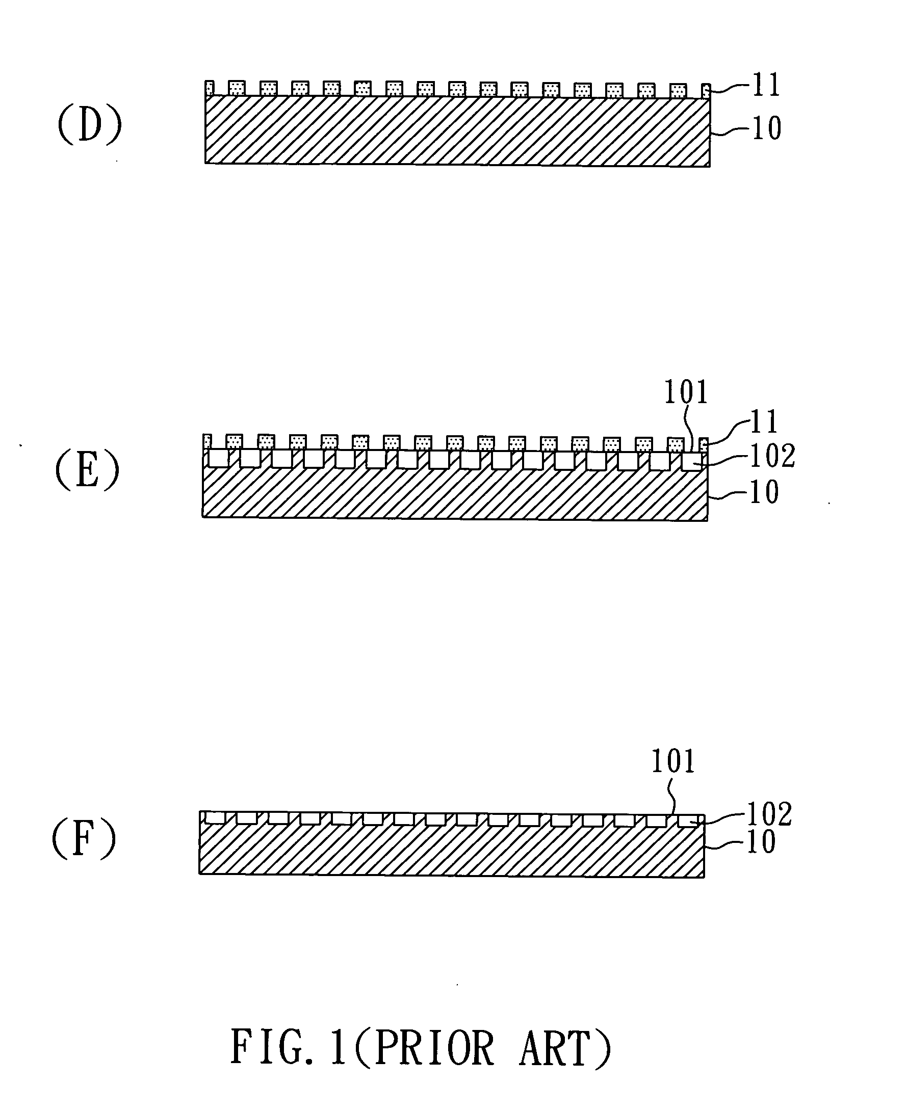 Method for preparing substrate with periodical structure