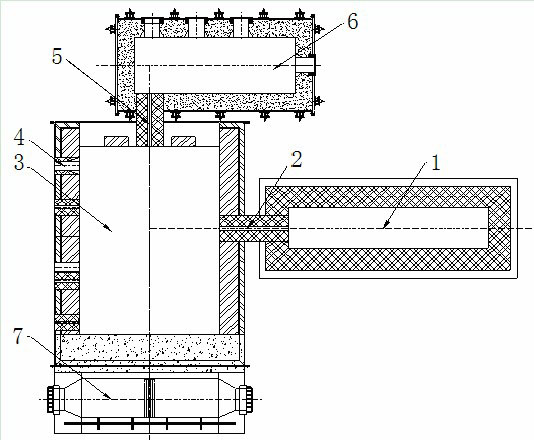 Stibium blast furnace for generating antimony matte, device of coarse stibium blowing furnace and direct converting method