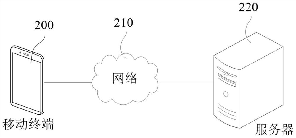 Task information processing method, device and server