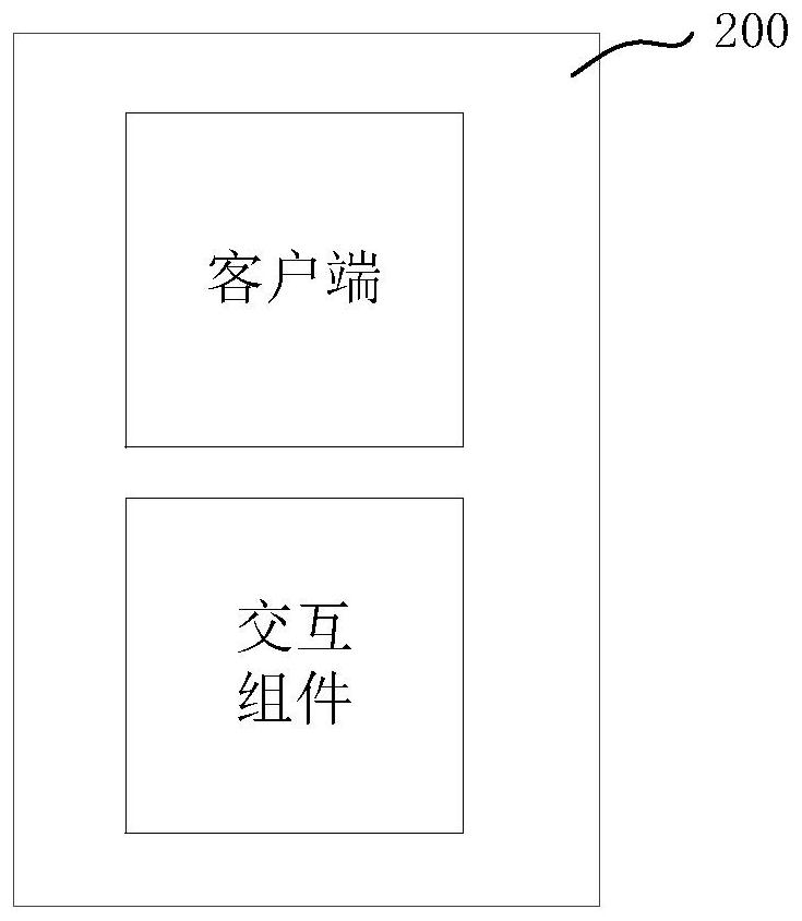 Task information processing method, device and server