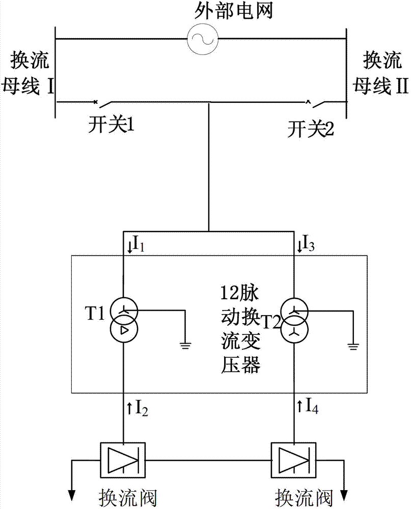 Phase correction method for arbitrary impulse converter transformer current difference