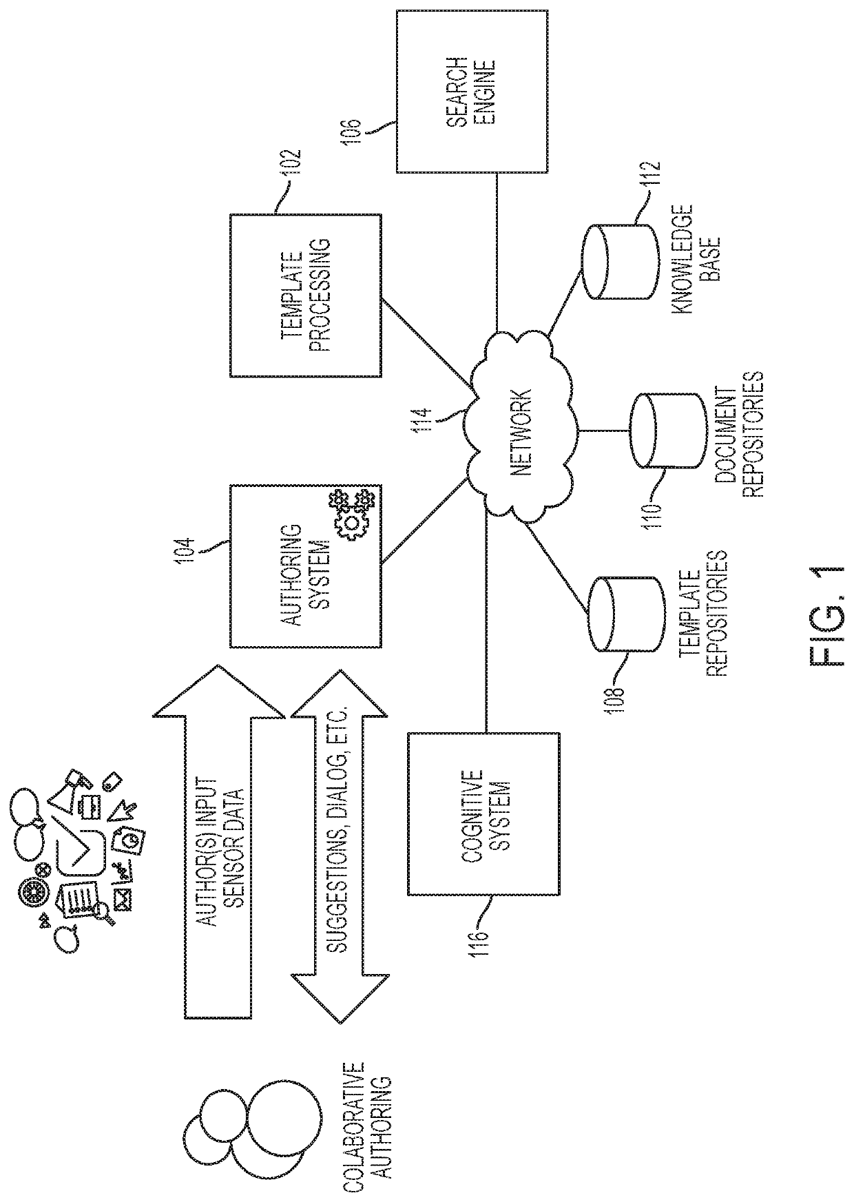 Automated document authoring assistant through cognitive computing