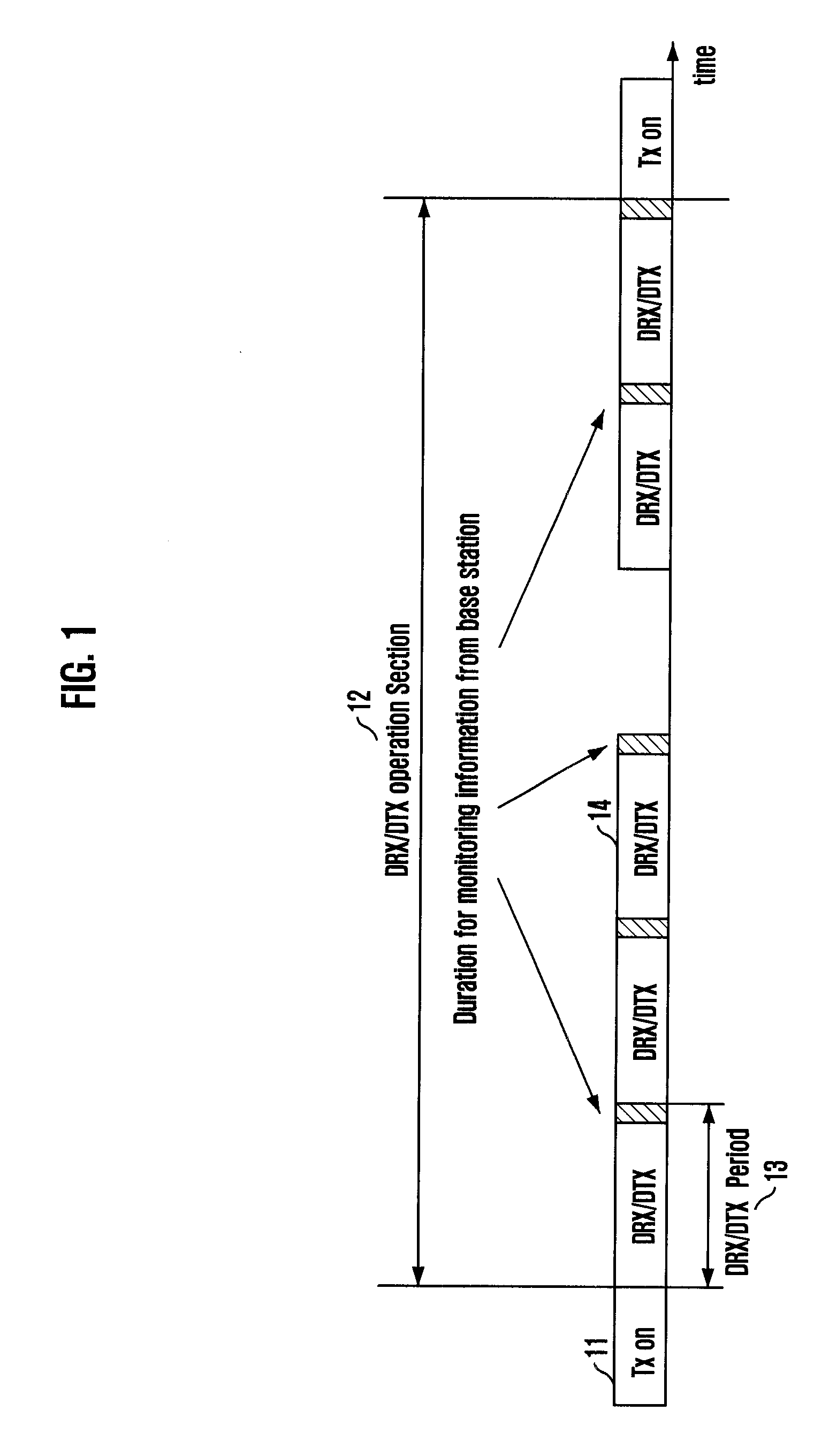 Method of reporting measurement information in packet based on cellular system