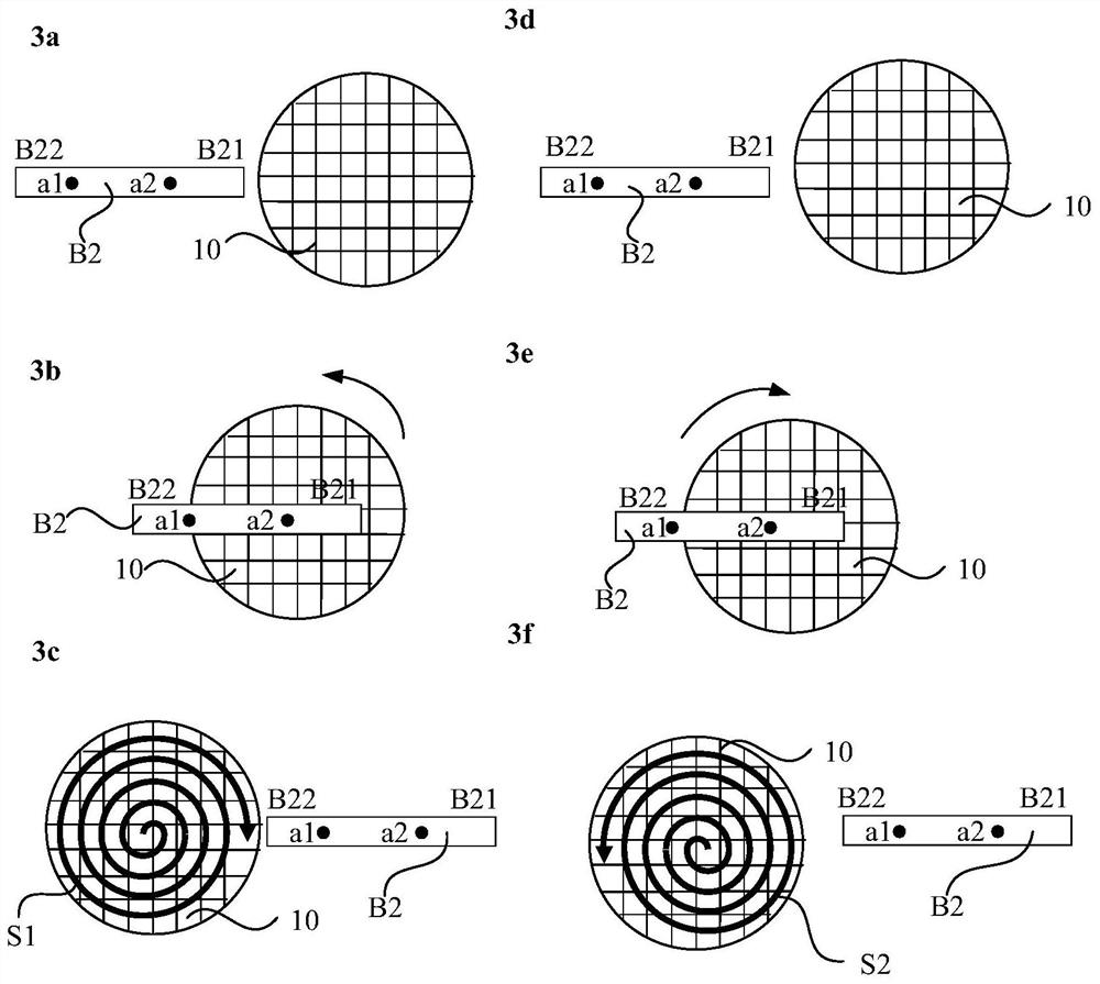 Ion implantation method, device and equipment