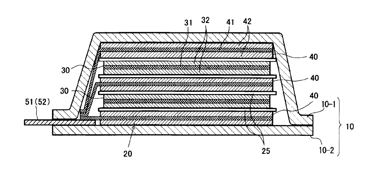 Lithium ion secondary battery