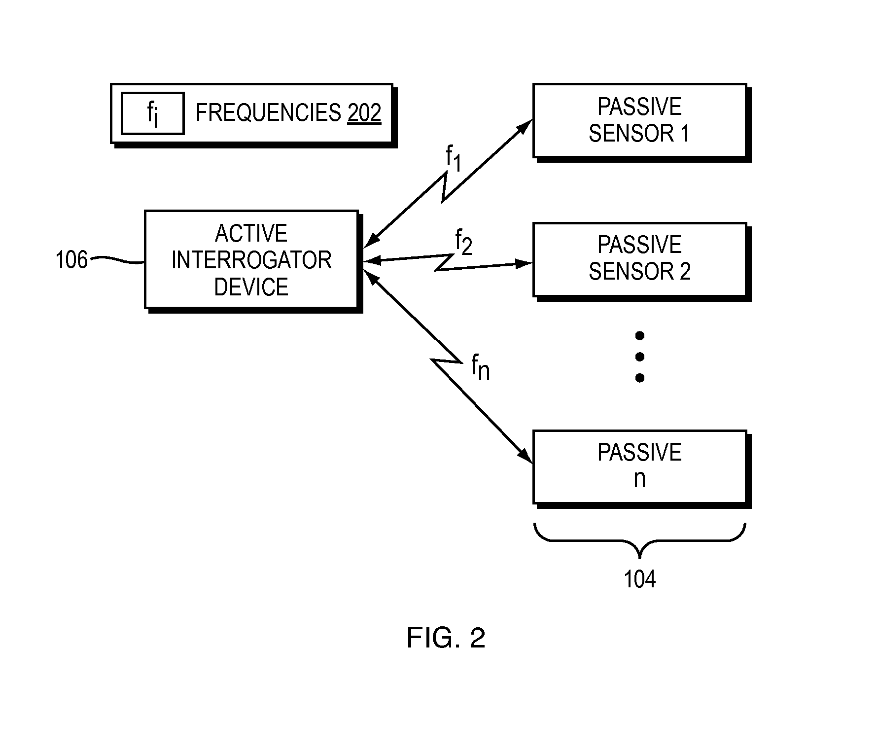 Wireless analog passive sensors