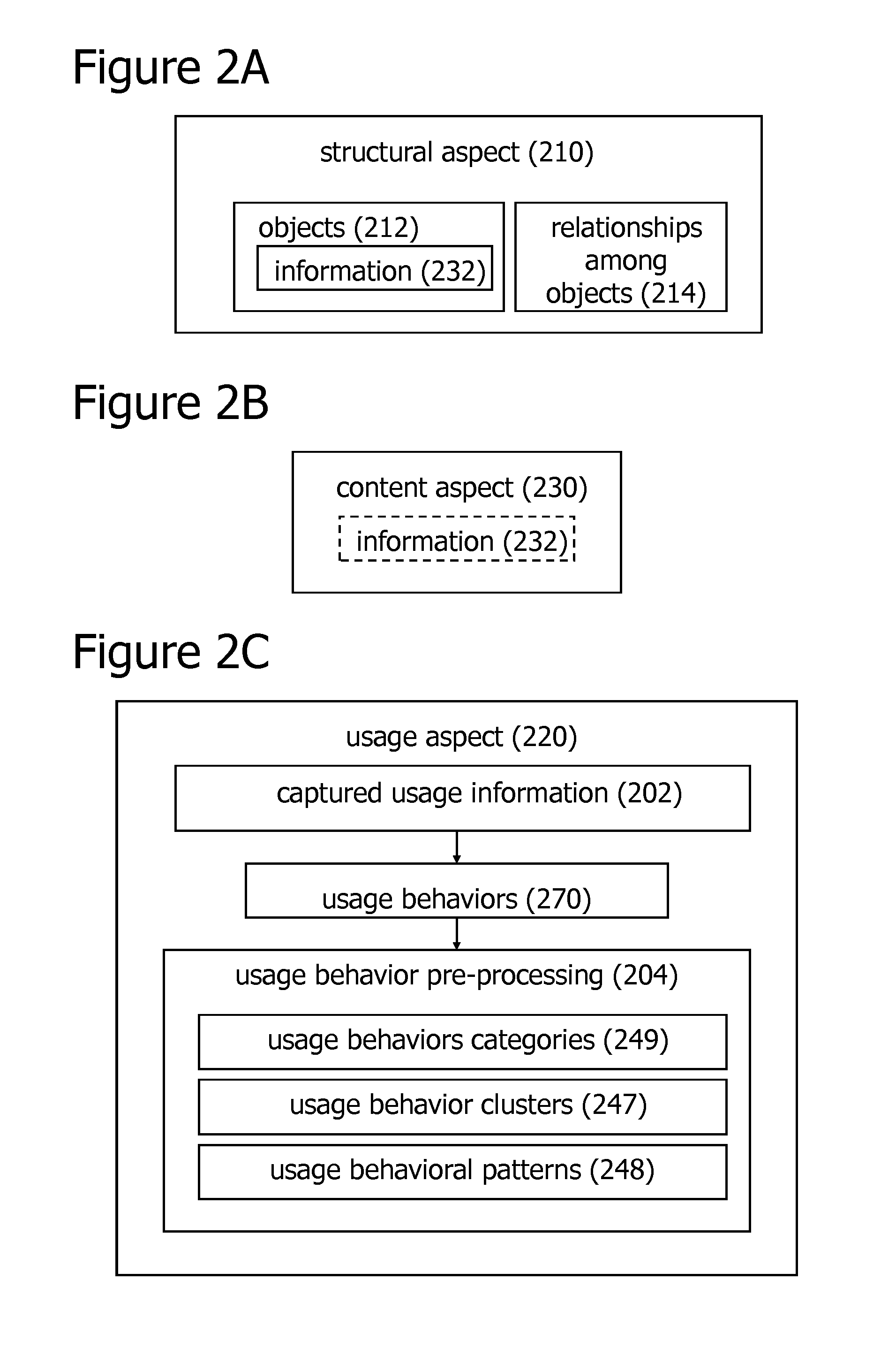 Integrated interest and expertise-based discovery system and method