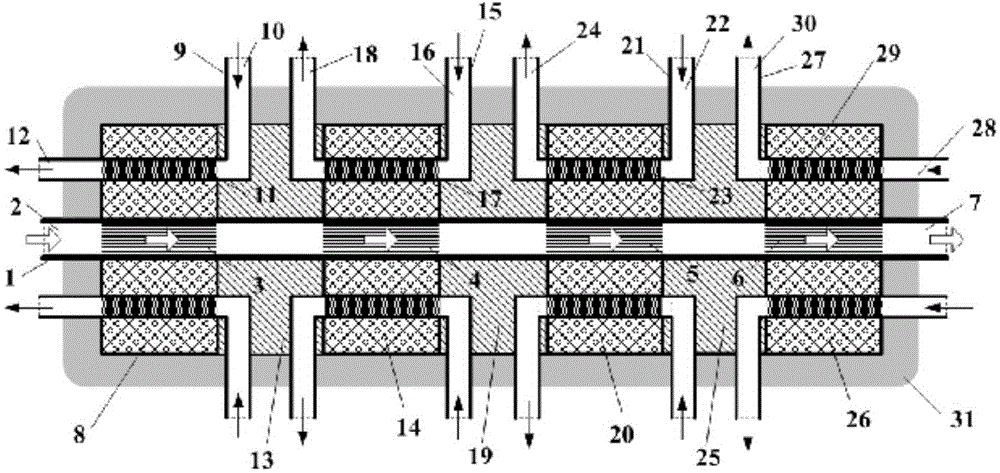 A cascaded phase change heat storage and heat release integrated device using metal foam