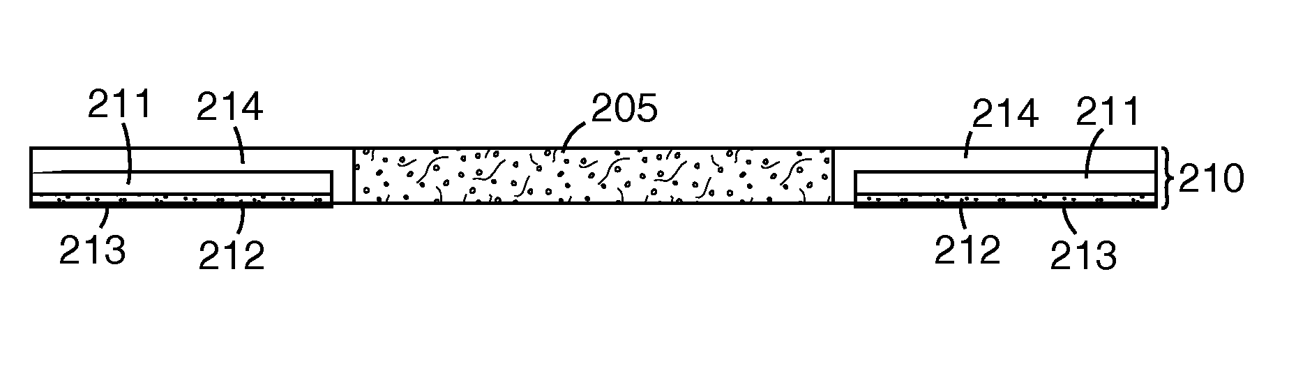 Gas diffusion layer incorporating a gasket