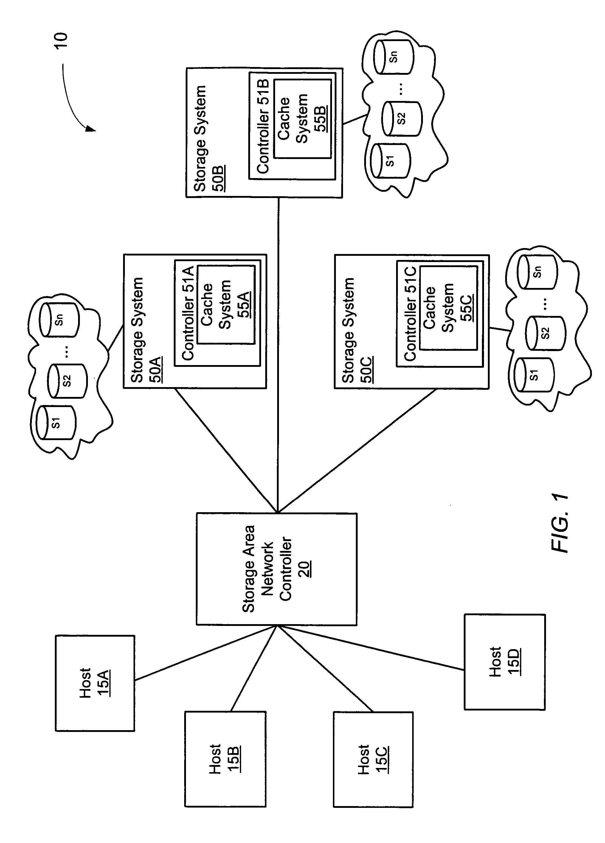 Storage system structure for storing relational cache metadata