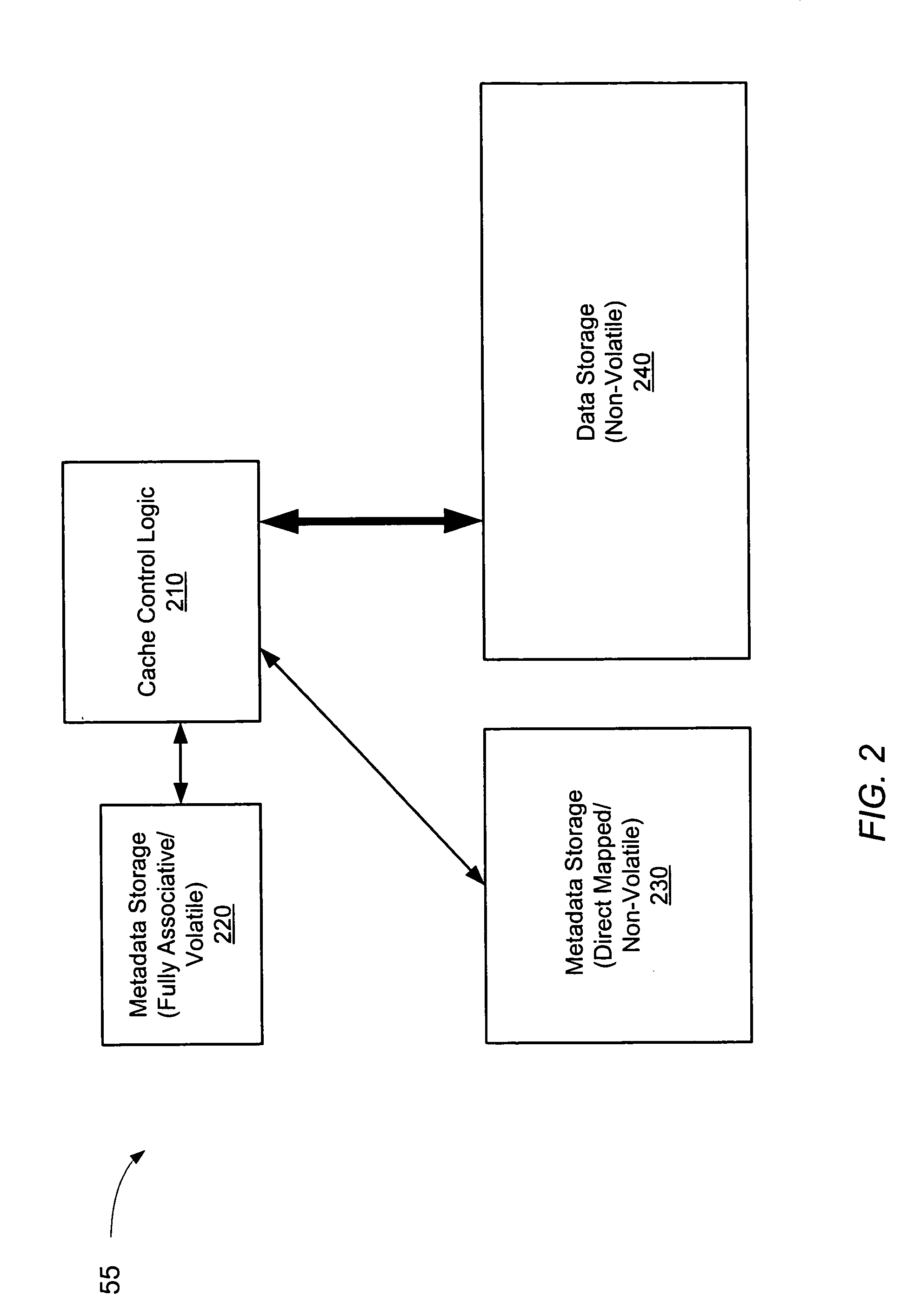 Storage system structure for storing relational cache metadata