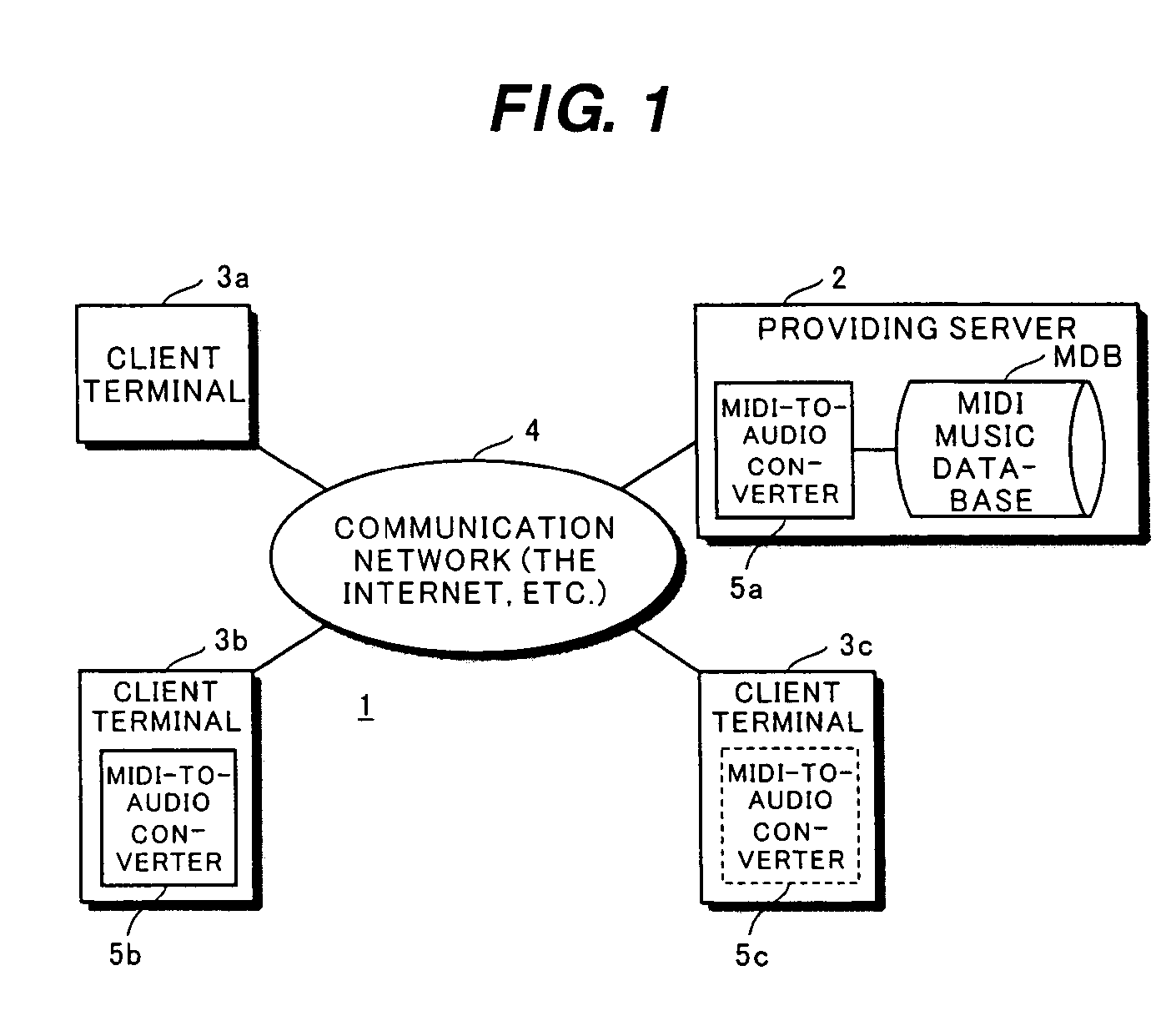 Music data providing apparatus, music data reception apparatus and program