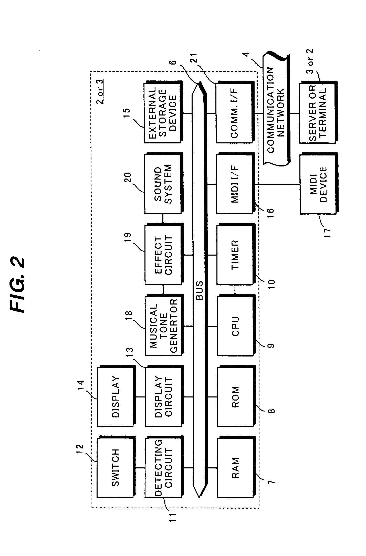 Music data providing apparatus, music data reception apparatus and program