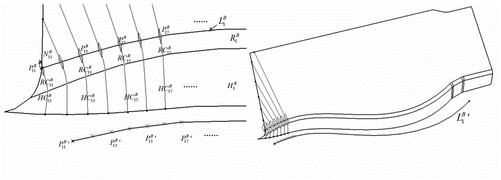 Unfolding method for complex flange of frame rib sheet metal part