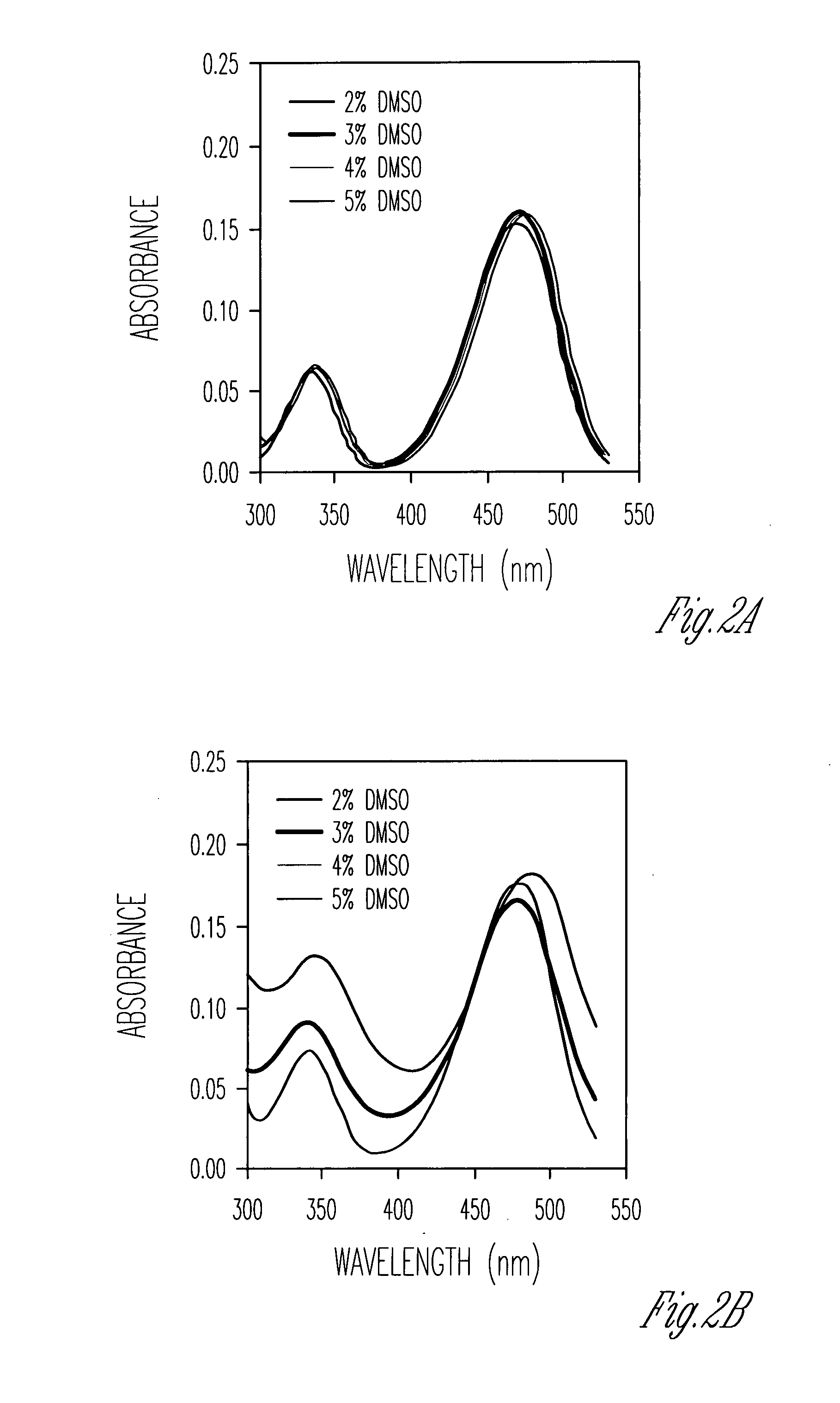 Environmentally sensitive foldable oligomers