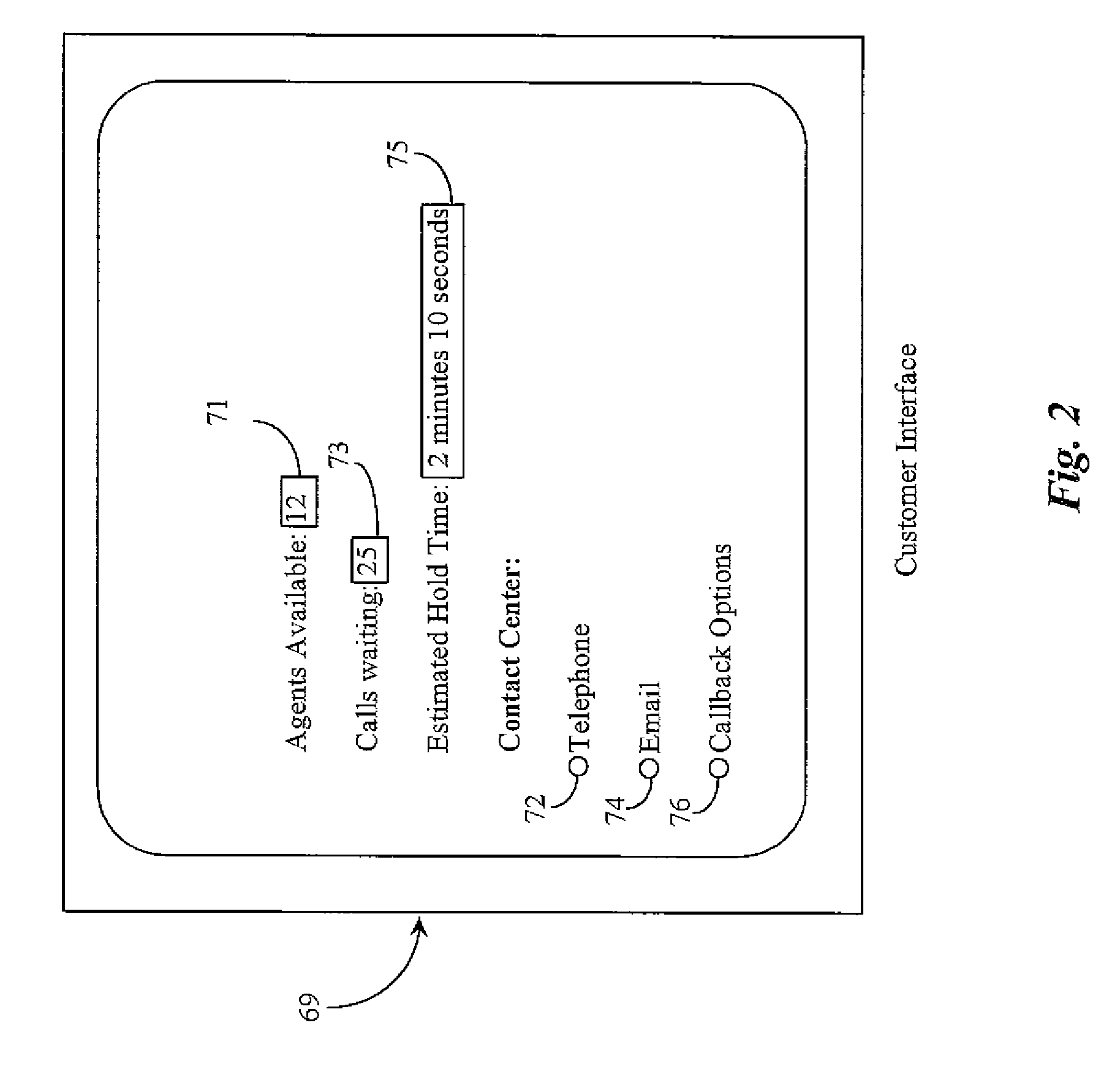 Method and Apparatus for Optimizing Response Time to Events in Queue