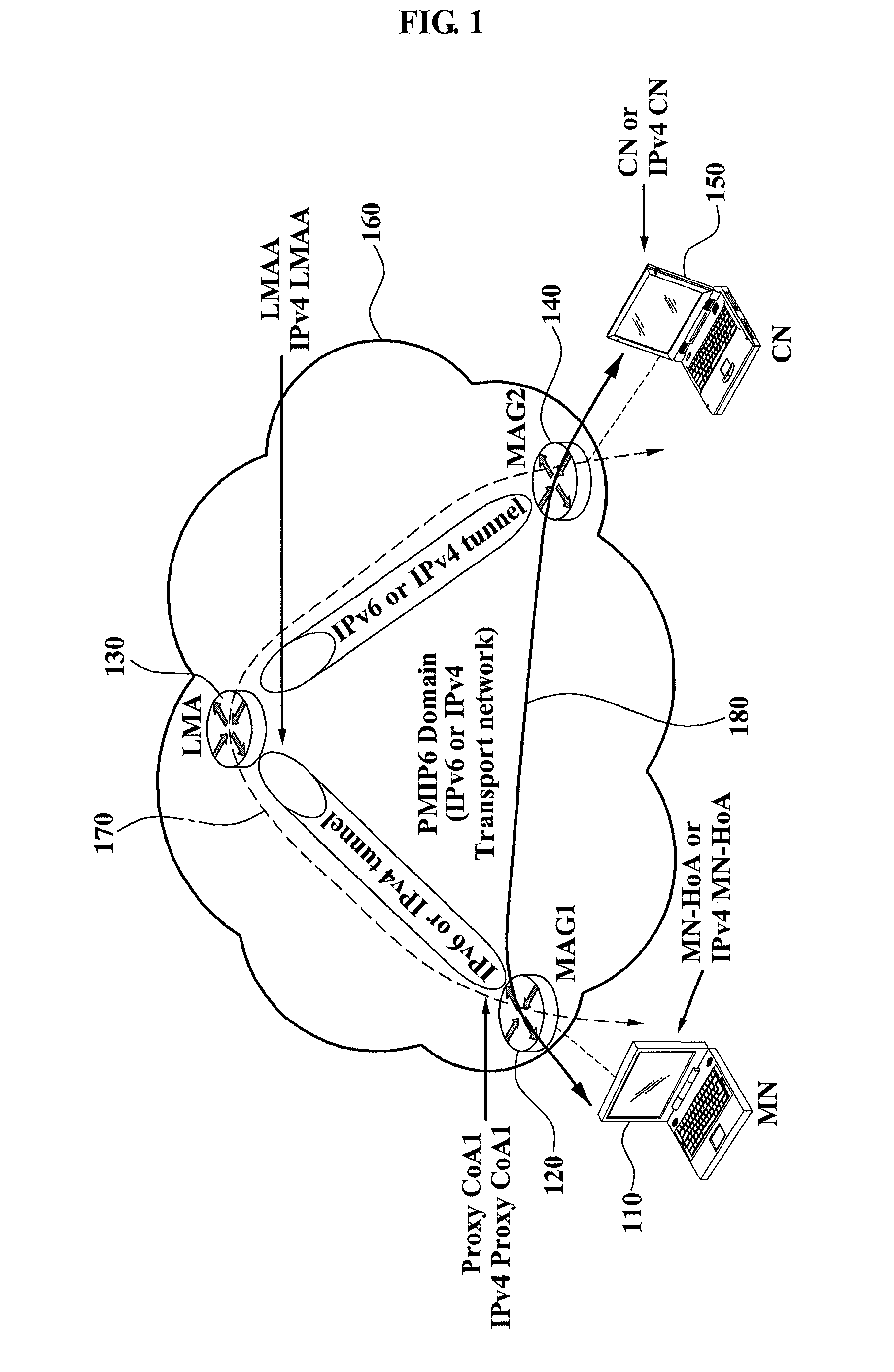 METHOD AND SYSTEM FOR OPTIMIZING ROUTING BETWEEN NODES IN PROXY MOBILE IPv6 NETWORK