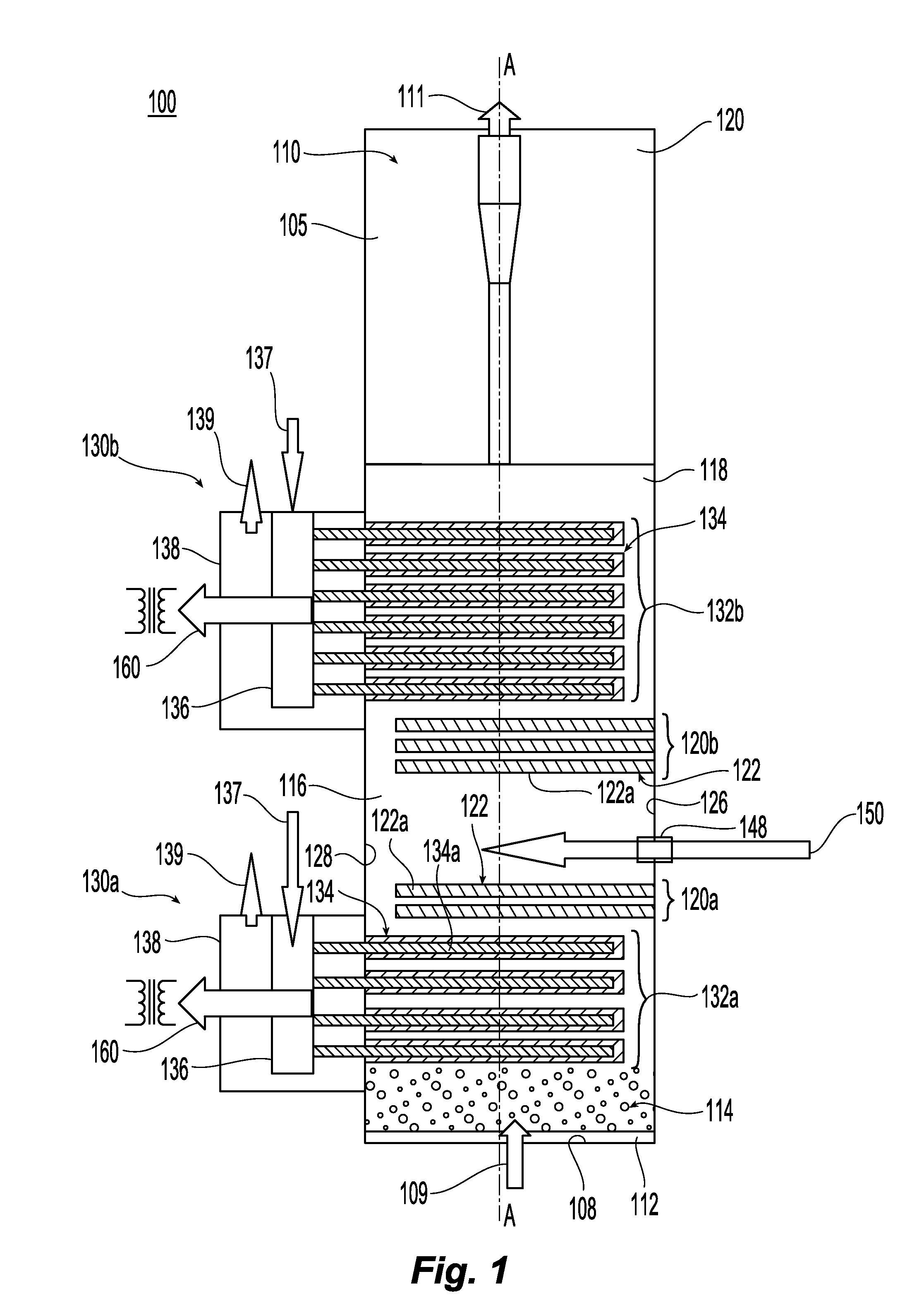 Gasifier Having Integrated Fuel Cell Power Generation System