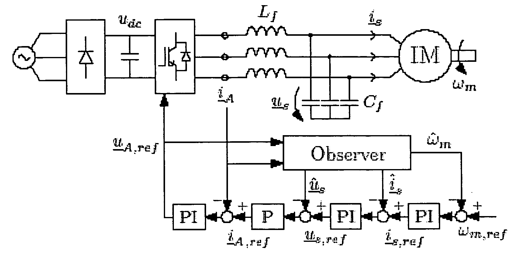 Speed sensorless control of an induction machine using a pwm inverter with output lc filter