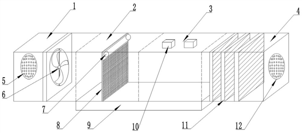 Mine air purification equipment based on intelligent control