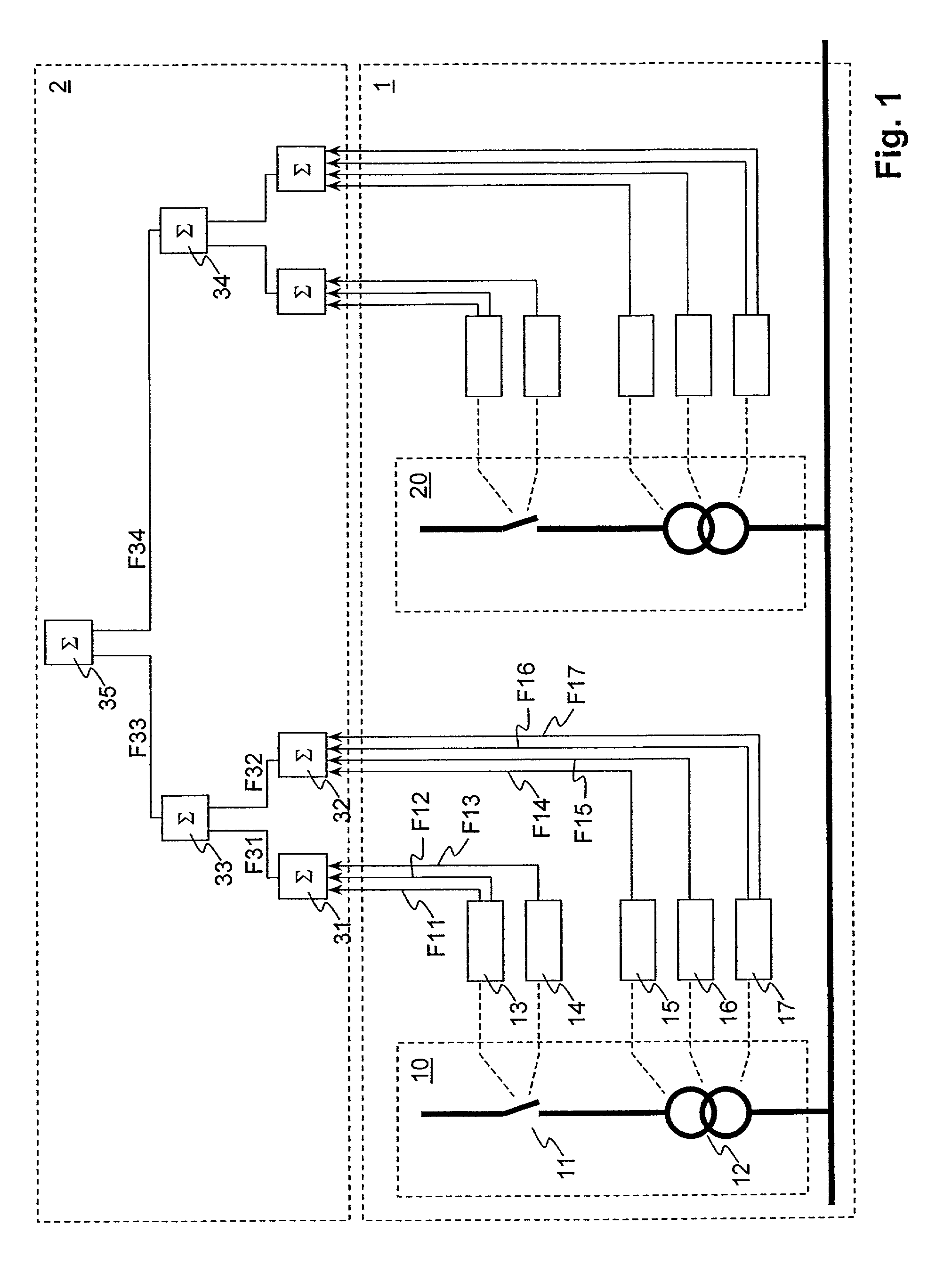 Method for maintenance planning for technical devices