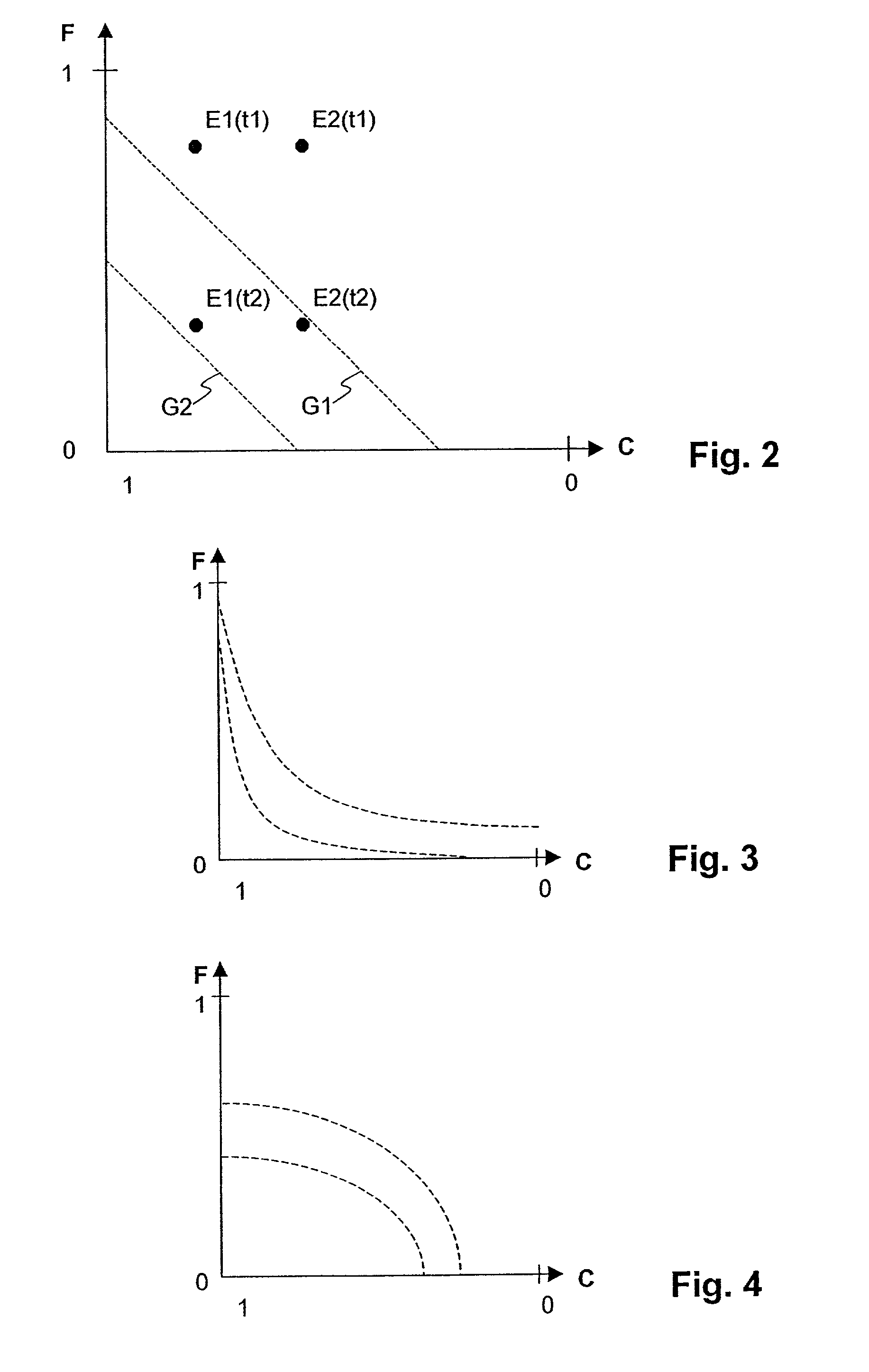 Method for maintenance planning for technical devices