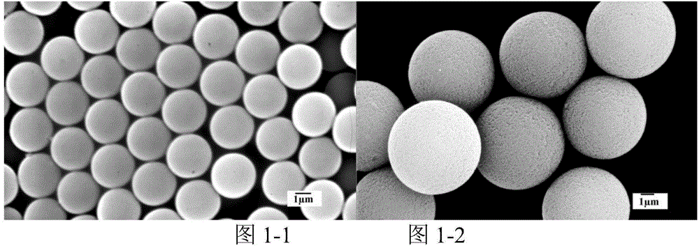 Porous crosslinked polystyrene microsphere and preparation method thereof