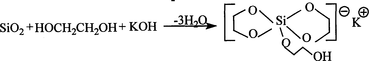 Phosphosilicate containing fire retardant and its prepn process
