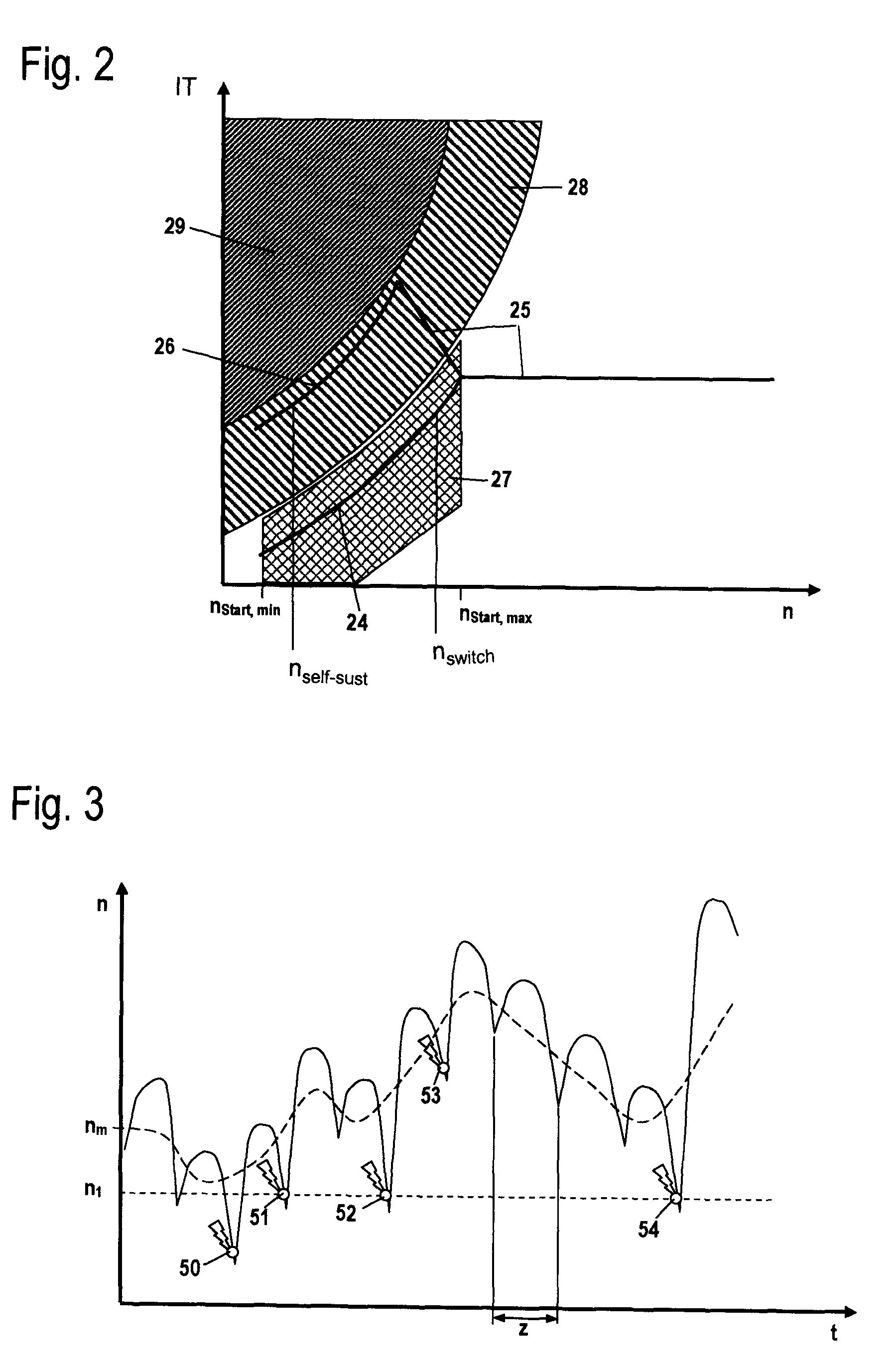 Method for operating a two-stroke engine