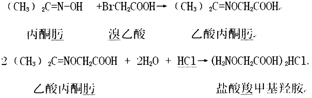 A kind of production technology of sheep and goat steroid hormone antigen twin vaccine