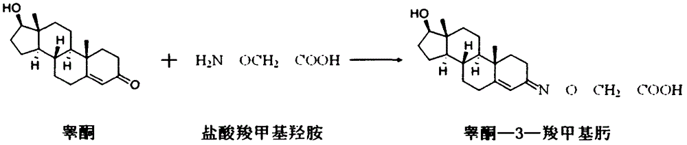 A kind of production technology of sheep and goat steroid hormone antigen twin vaccine