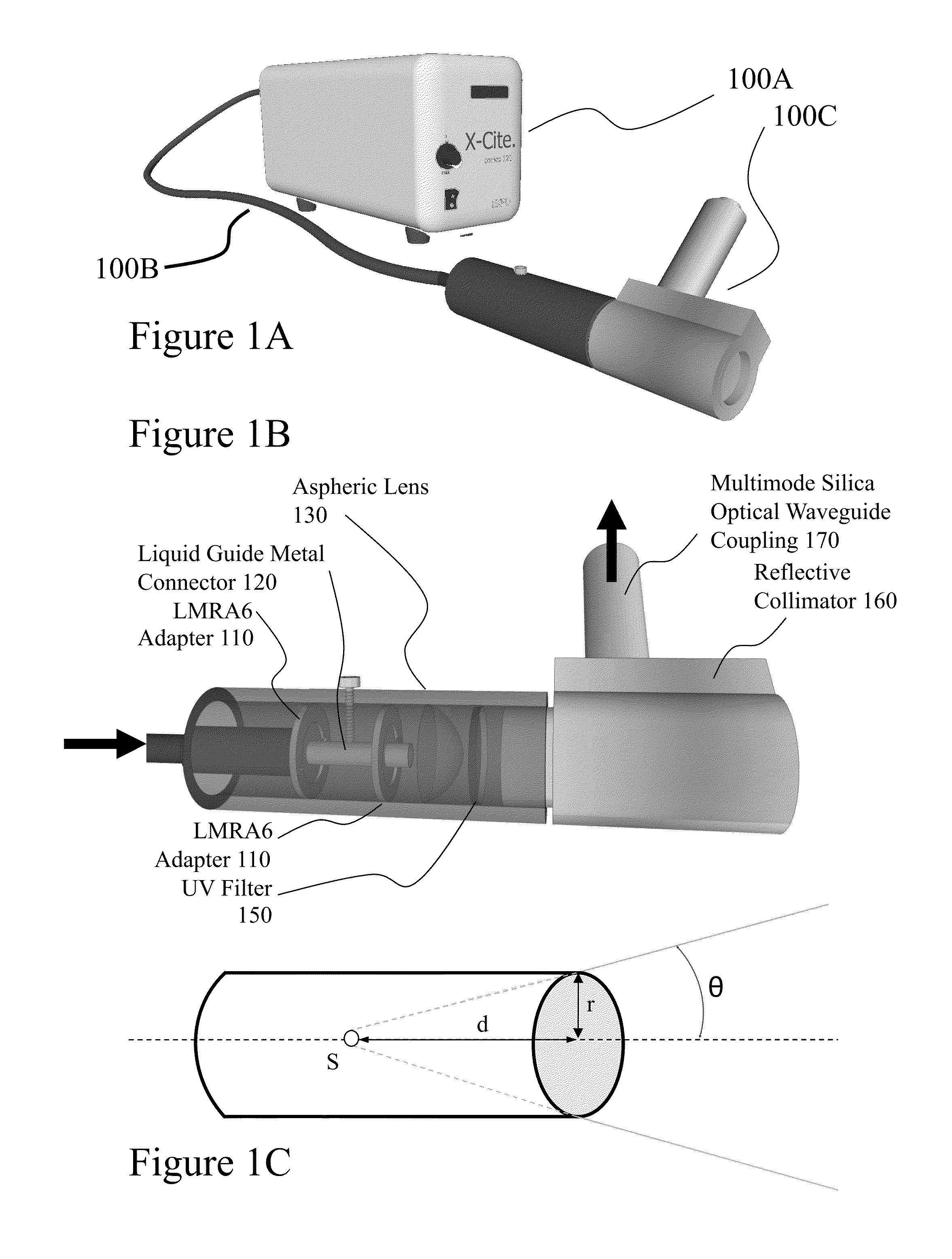 Method and system for optical microscopy