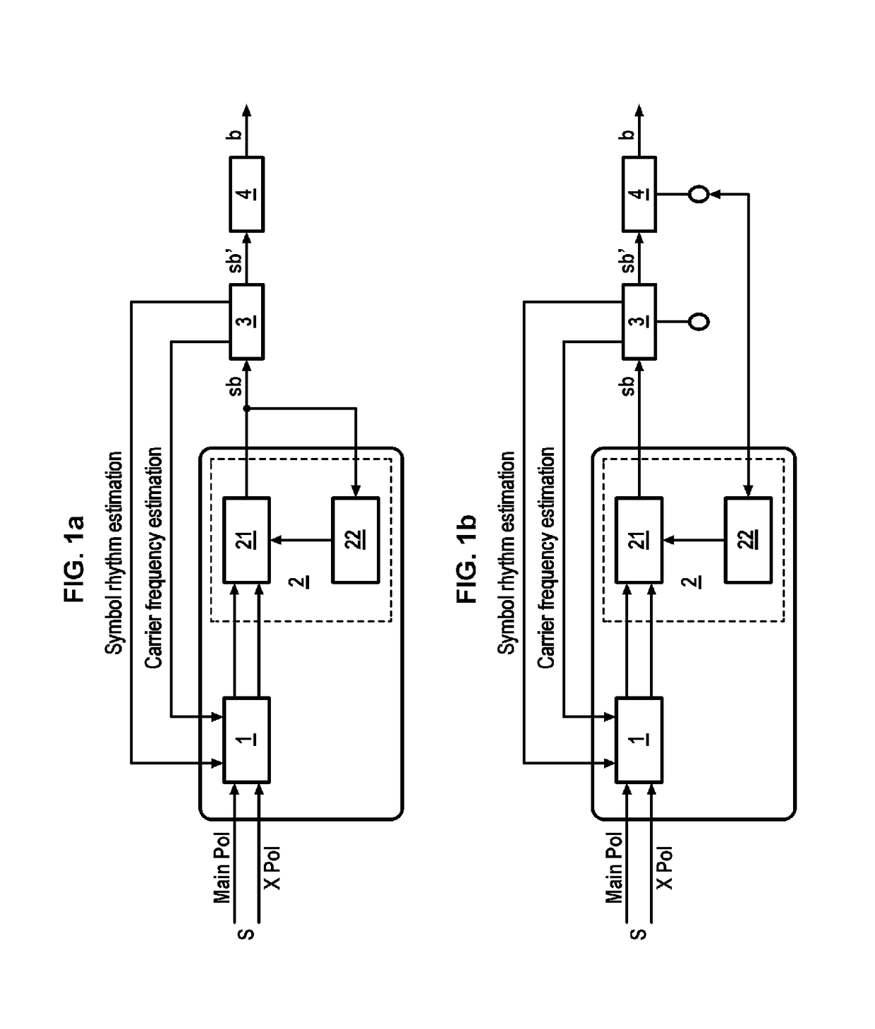 Radio Communication Receiver Cancelling Out The Cross Polarisation Of A Received Signal
