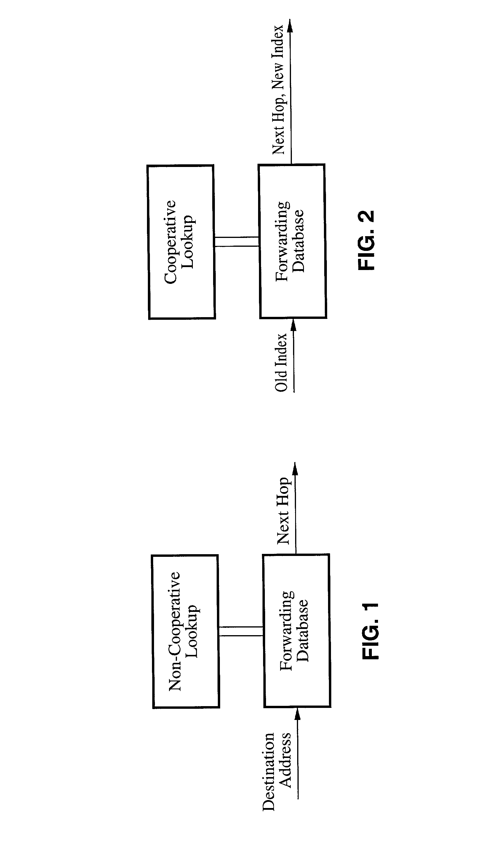 Cluster-based aggregated switching technique (CAST) for routing data packets and information objects in computer networks