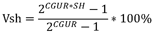 A Method of Calculating Mud Content of Formation Containing Radioactive Substances by Combining Gr and Sp