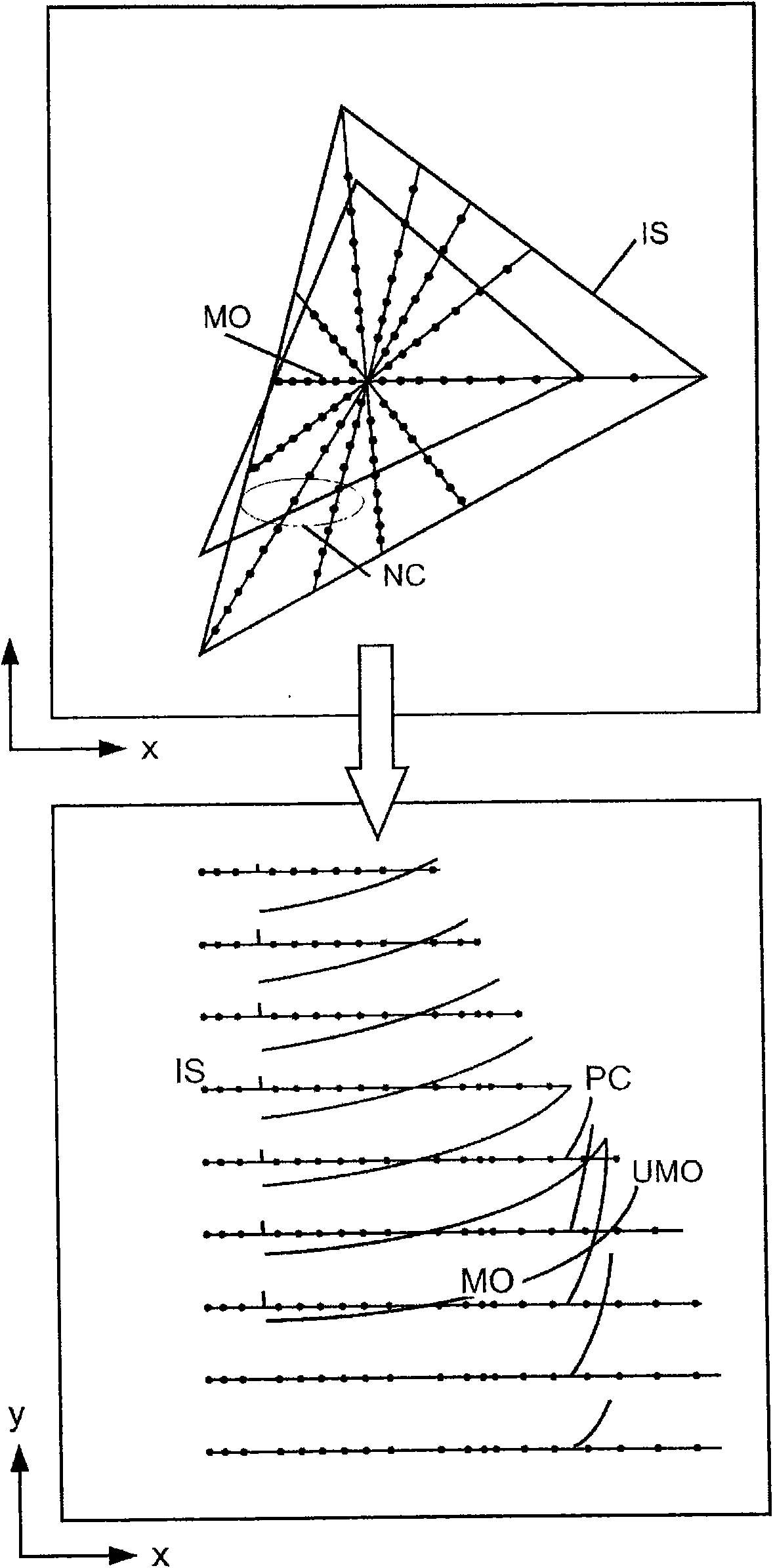 Device and method for processing color image data