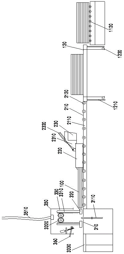 Automatic feeding and cutting process for artificial board