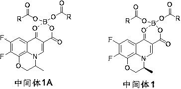 Synthesizing method of ofloxacin and levofloxacin