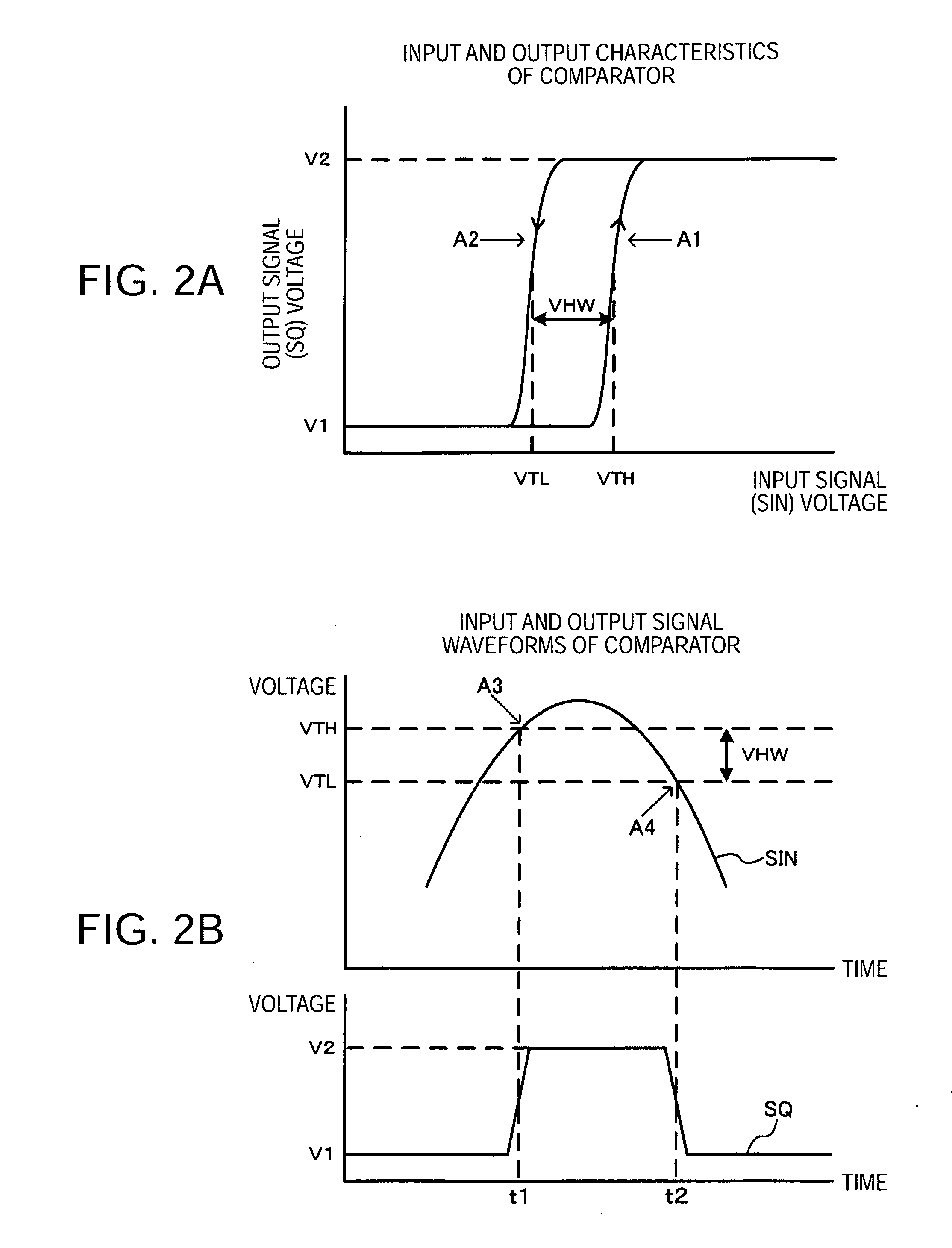 Comparison circuit, integrated circuit device and electronic apparatus