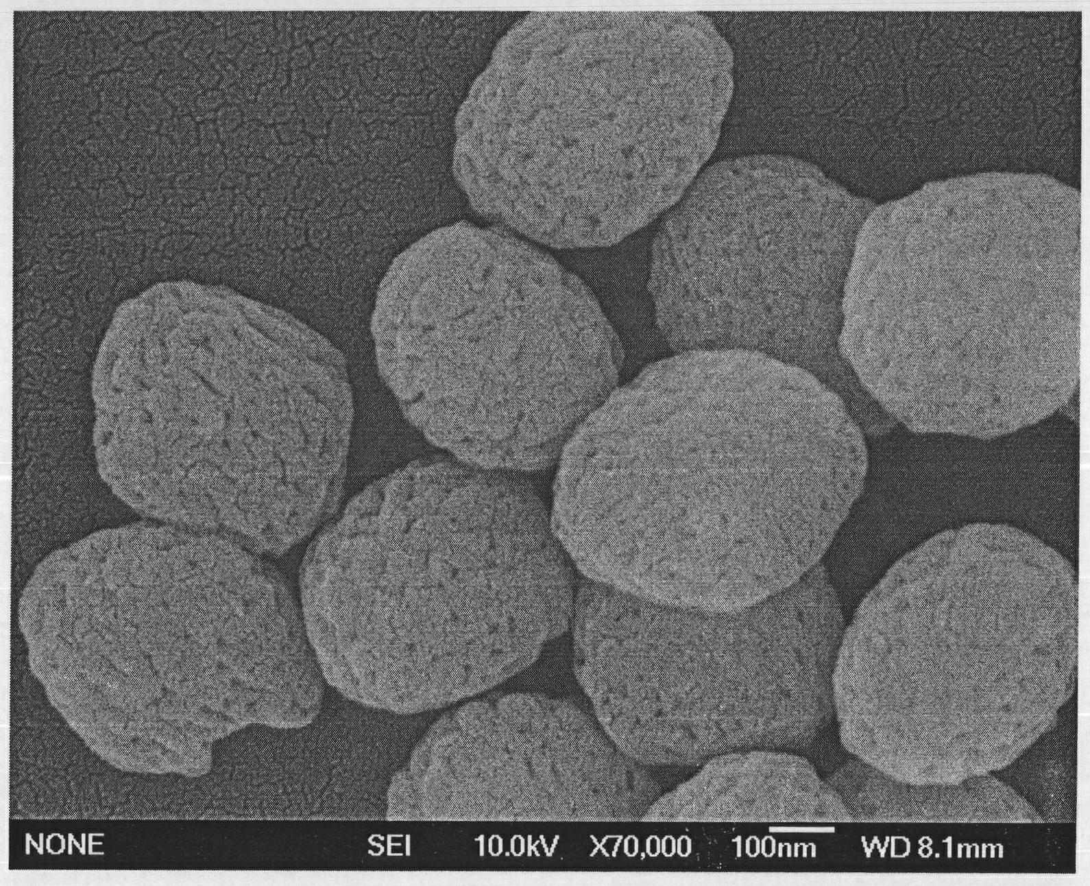 Porous cubic phase scandium oxide powder and preparation method thereof