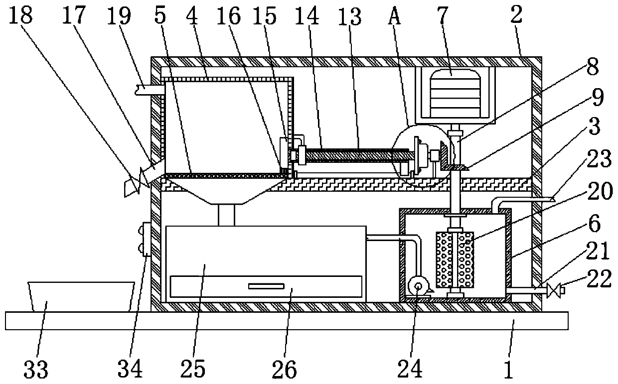 A farm sewage treatment device with environmental protection function