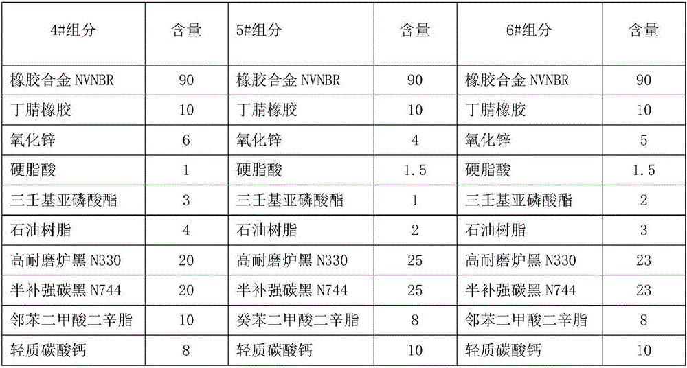 Fuel oil feed inlet gasket rubber compound