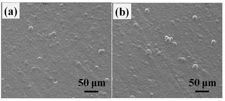 Method for preparing chromate-free passivation film capable of improving oxidative resistance of chemical plating Ni-P layer