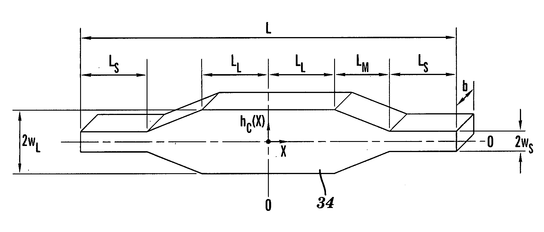 Contoured Thermomechanical Actuators and Pulsing for Enhanced Dynamic Performance