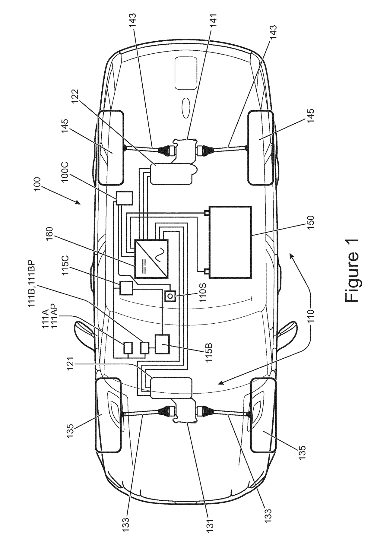 Controller for a motor vehicle and method